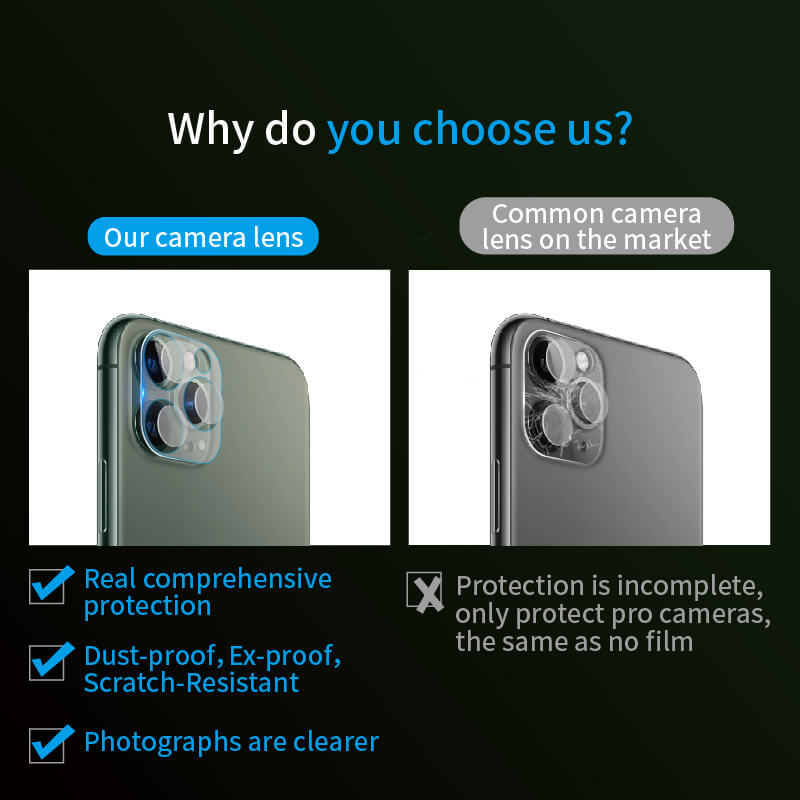 Bestsuit Flexible Lens Film Hybrid Tempered Glass for Iphone 13 Pro - Image 3